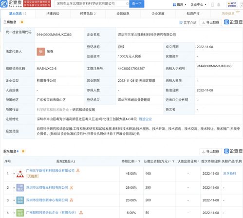 三孚新科于深圳设立新材料科学研究公司，深化工程与技术创新布局